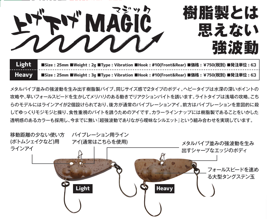 AGE SAGE MAGIC(上げ下げマジック)