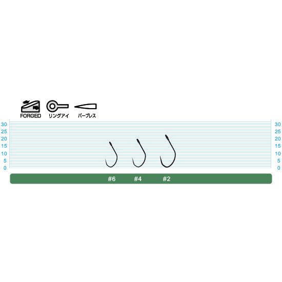 Cultiva SBL-67