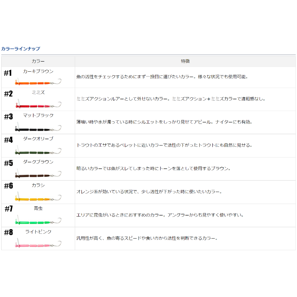 MASUNOKOEDA（鱒ノ小枝 マスノコエダ）