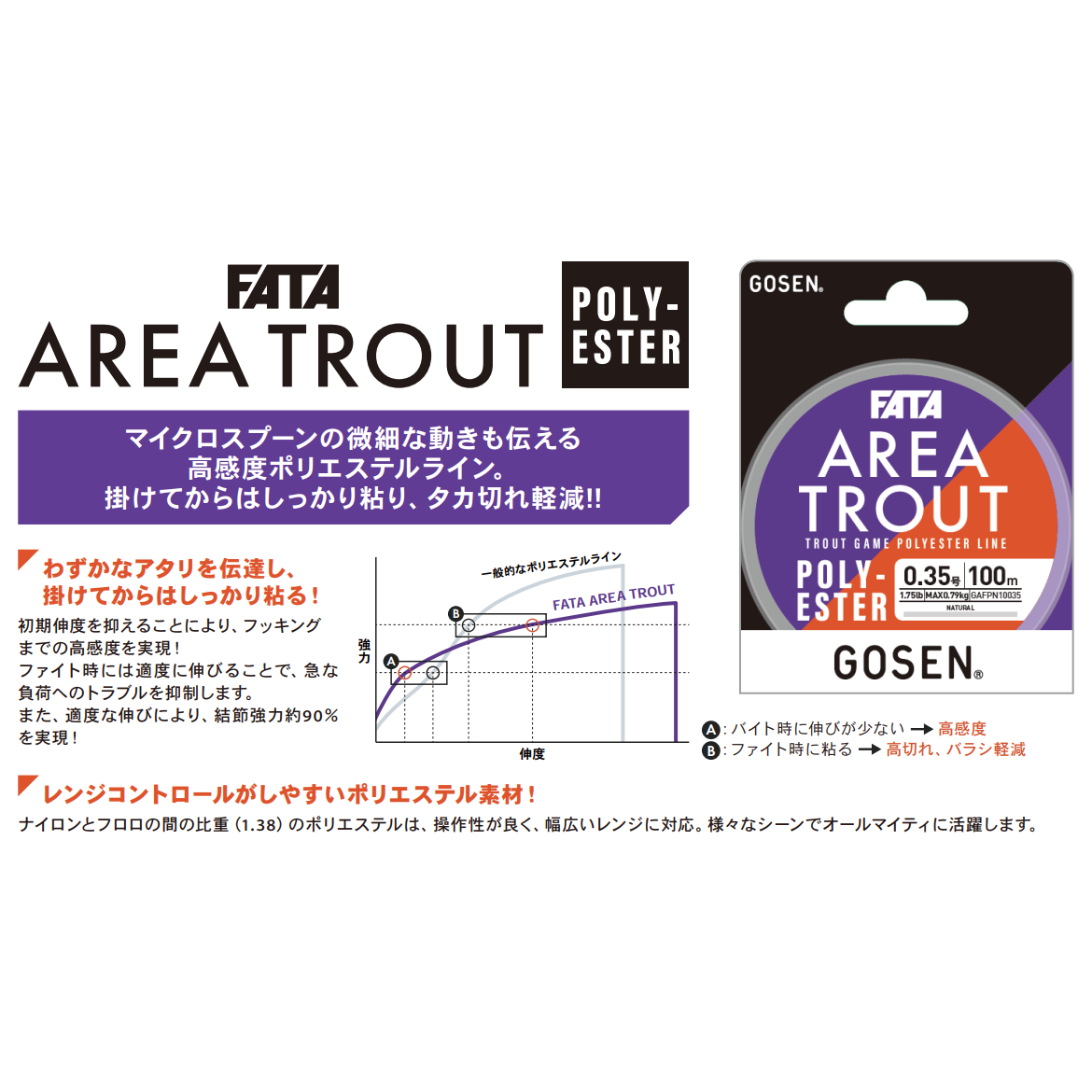 FATA AREA TROUT（ファータエリアトラウト）