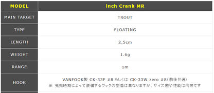 inch Crank MR（インチクランクMR）