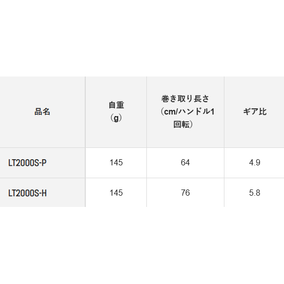 24LUVIAS（24ルビアス）