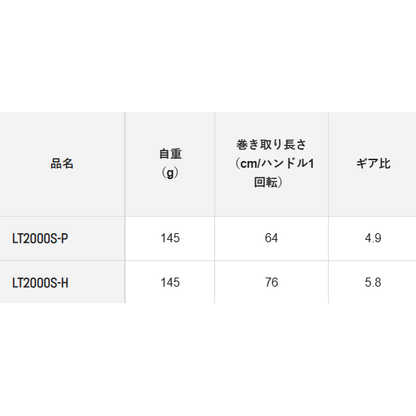 24LUVIAS（24ルビアス）