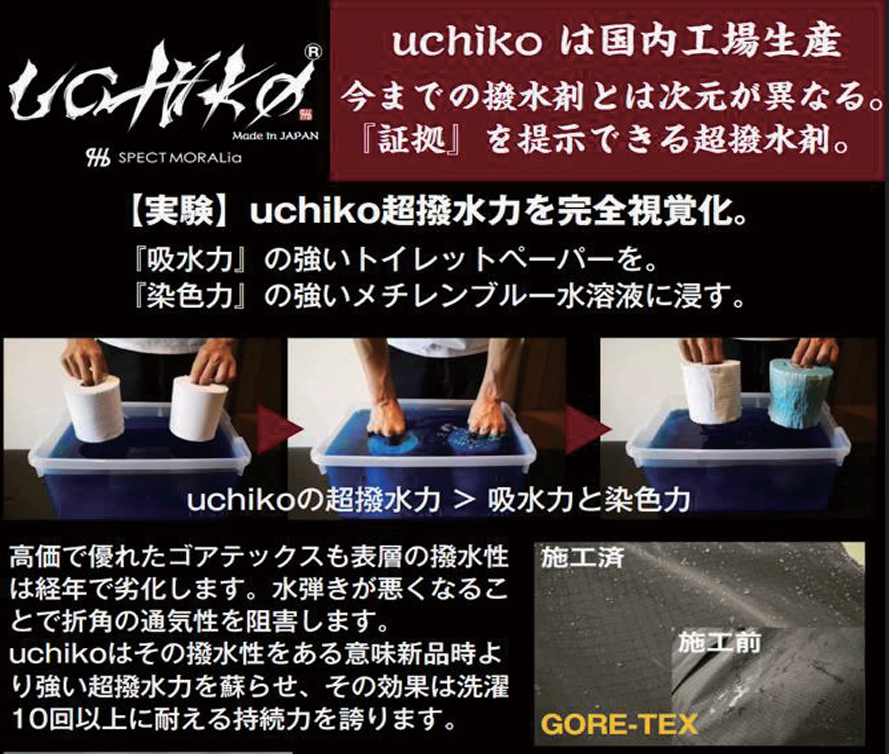 uchiko 蓮(HACHISU) Ultra Water Repellent Spray（uchiko 蓮 超撥水スプレー）