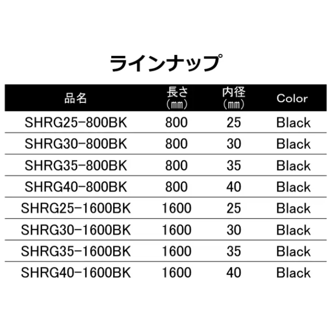 Shrink Rubber Grip（収縮ラバーグリップ）