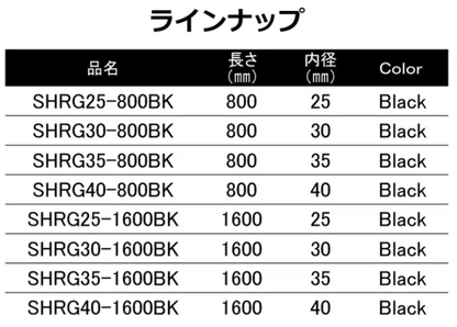 Shrink Rubber Grip（収縮ラバーグリップ）