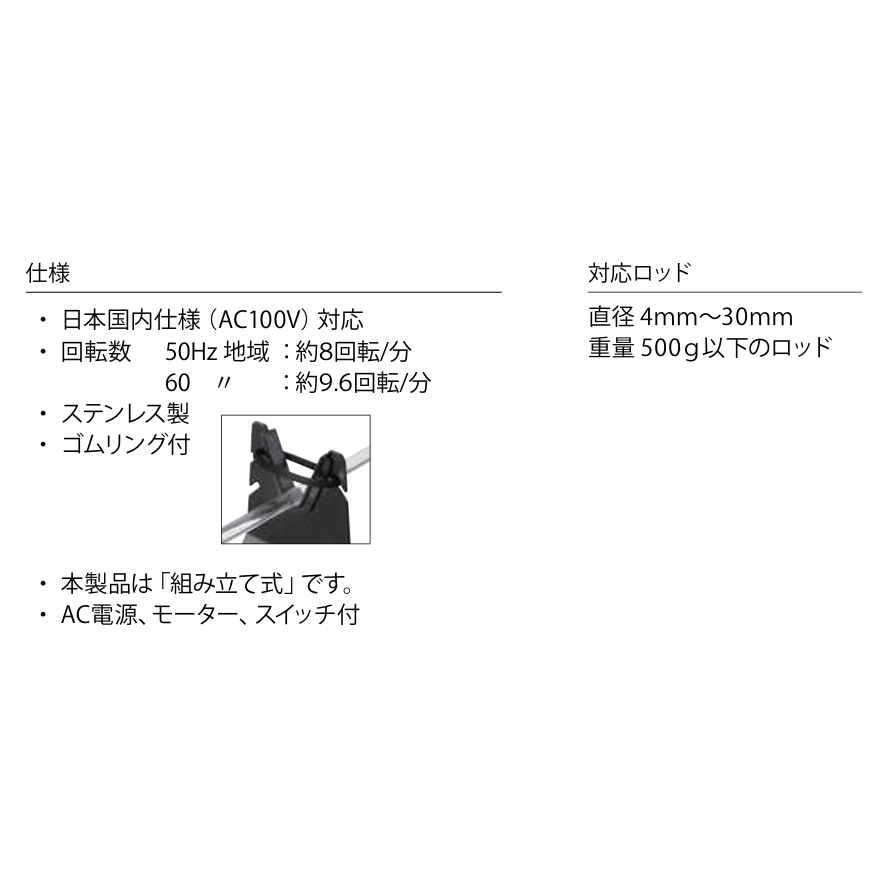 Finishing motor（フィニッシングモーター）