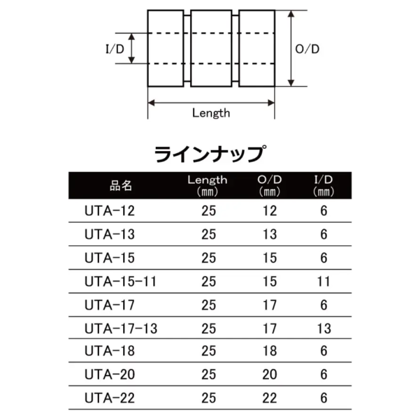 URETHANE ARBOR（ウレタンアーバー）