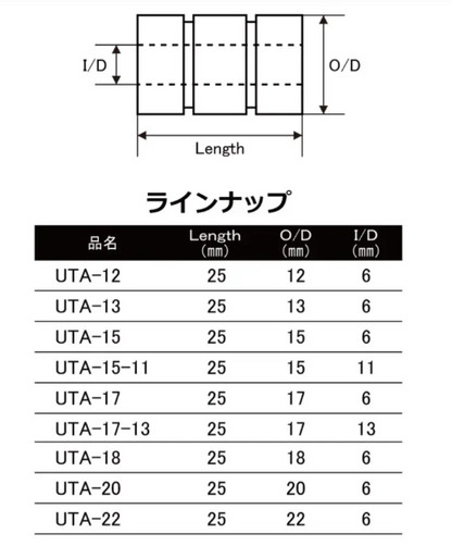 URETHANE ARBOR（ウレタンアーバー）