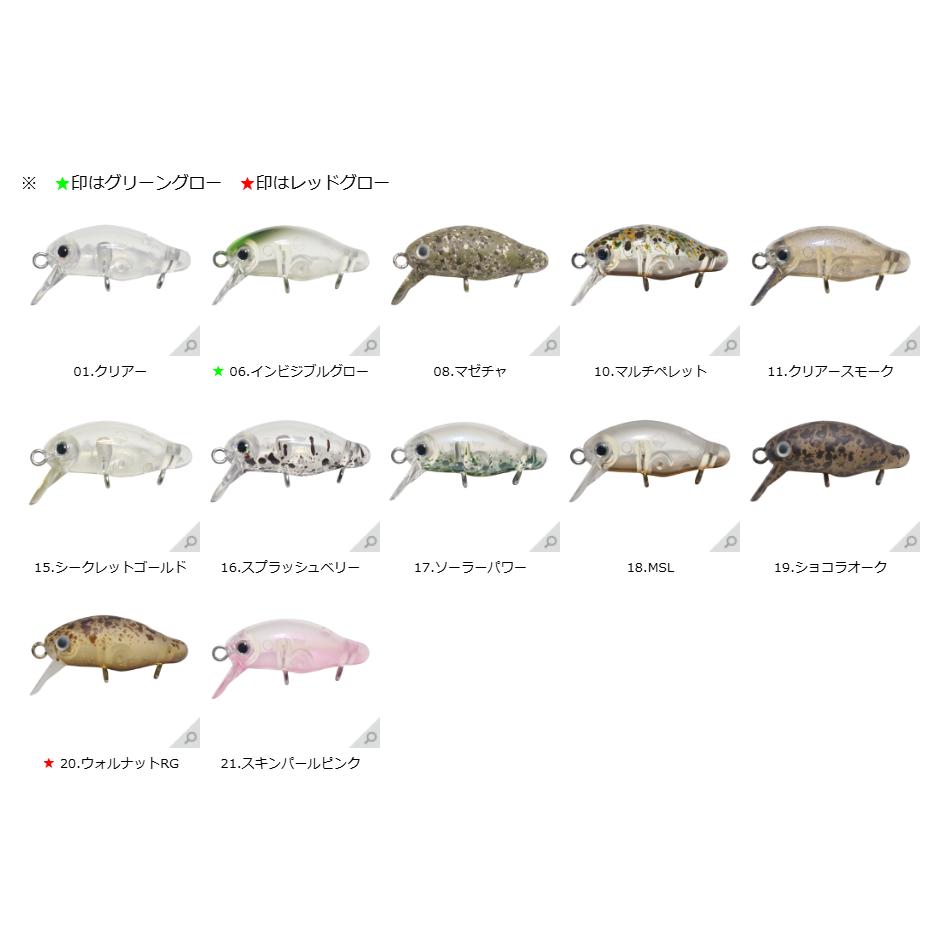 CADDIS（カディス）