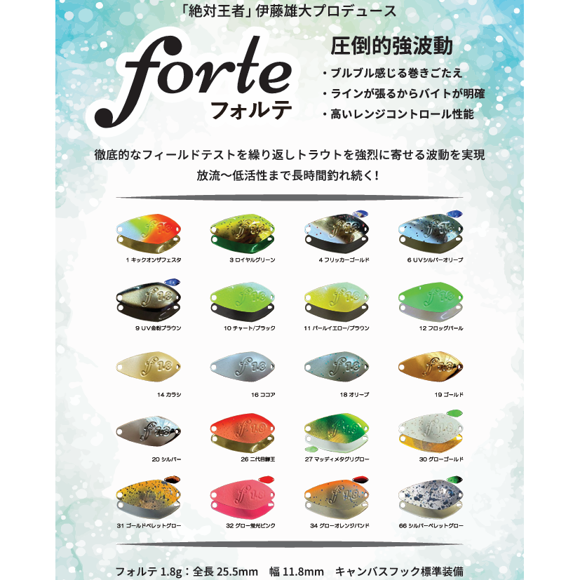 forte1.8g 2025（フォルテ）