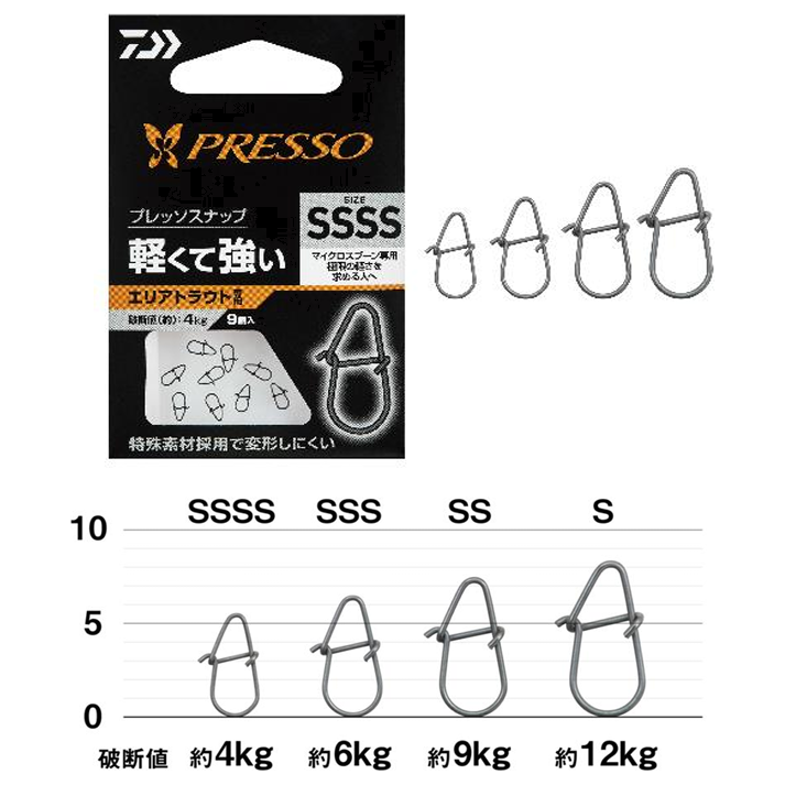 PRESSO Snap（プレッソスナップ）