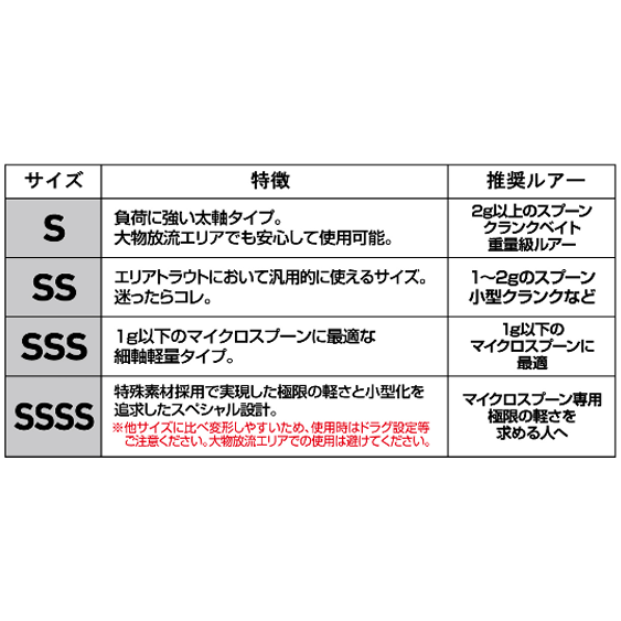 PRESSO Snap（プレッソスナップ）