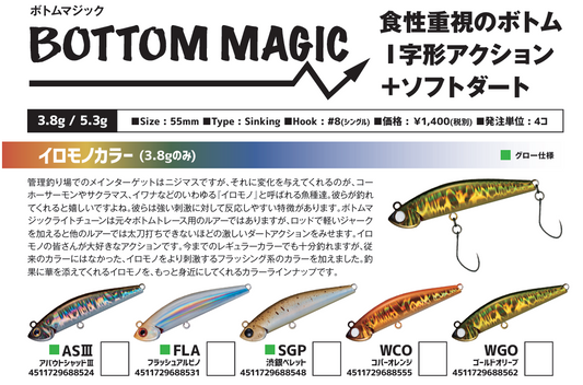 BOTTOM MAGIC（ボトムマジック）