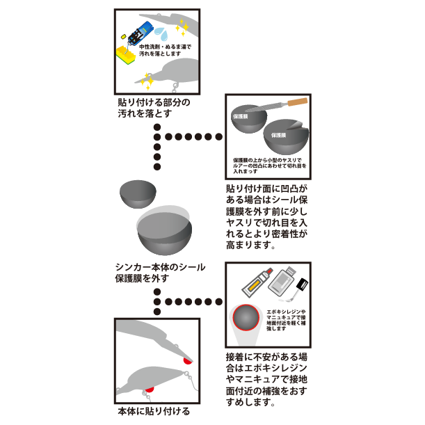 TOURNAMENT TUNING SINKER（トーナメントチューニングシンカー）