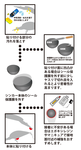 TOURNAMENT TUNING SINKER（トーナメントチューニングシンカー）
