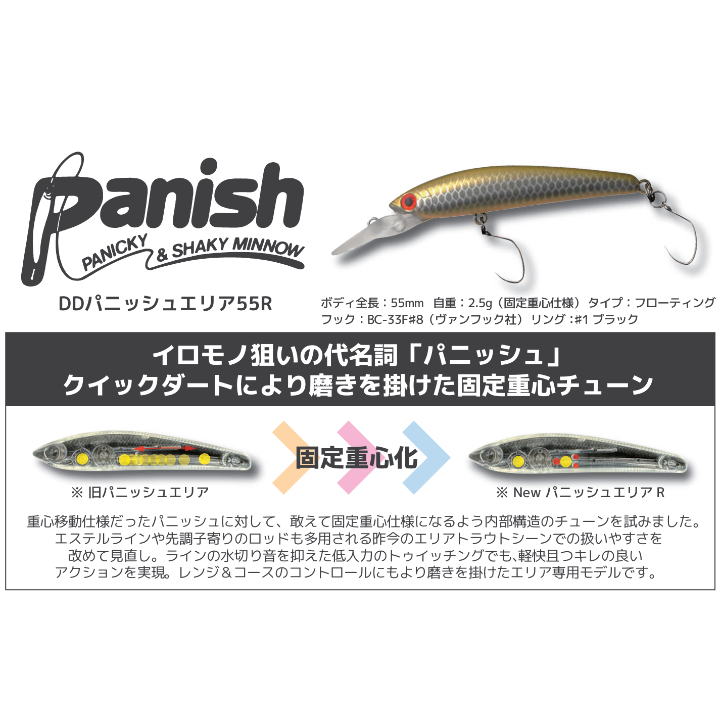 DD Panish Area 55R（DDパニッシュエリア55R）