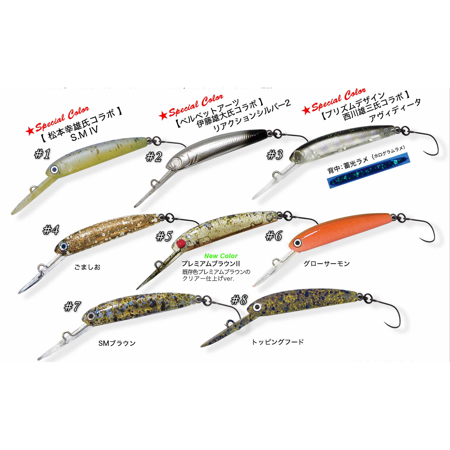 ZAGGER 38 F1（ザッガー38 F1）