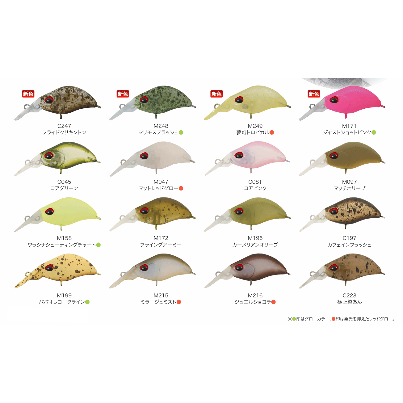 Kuga FFS（クーガFFS）