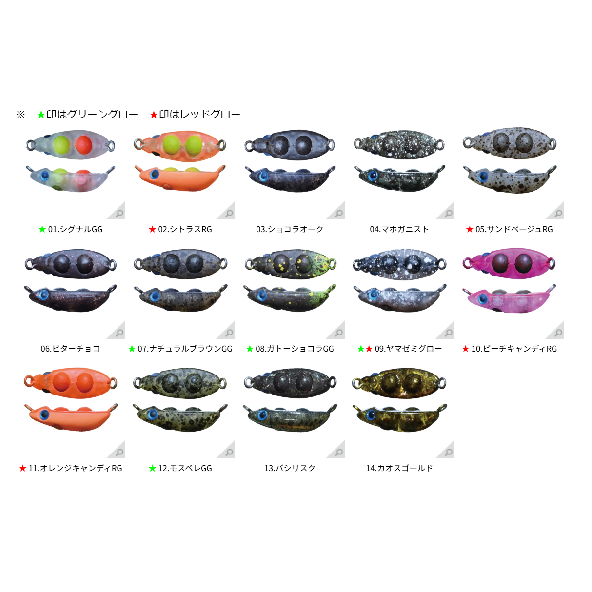 Zurubee（ズルビー）