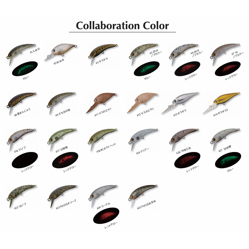 RC WAH37FⅡ（RCワウ37FⅡ）