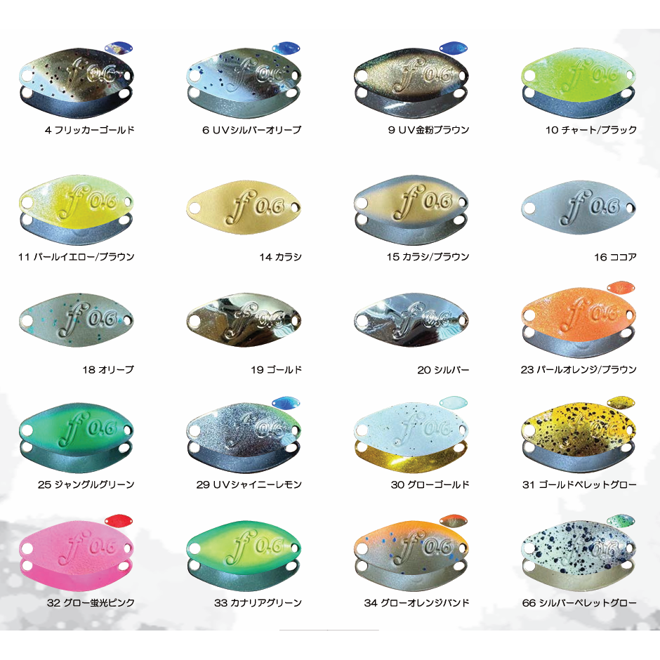 ≪2次予約商品≫(2026年4月下旬お届け予定）Forte 0.6g（フォルテ0.6g）