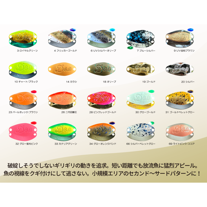 ≪予約商品≫(2026年6月下旬お届け予定）Daisy 0.8g（デイジー0.8g）