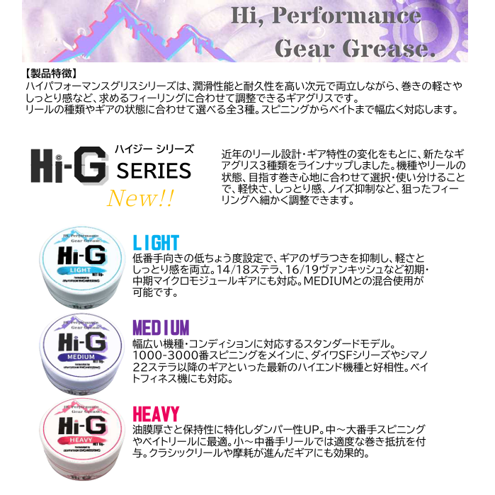 Hi Performance Gear Grease（ハイパフォーマンスギアグリス）