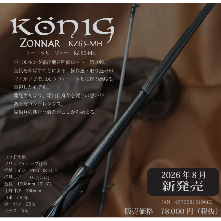 König ZONNAR KZ63-MH（ケーニッヒゾナー）