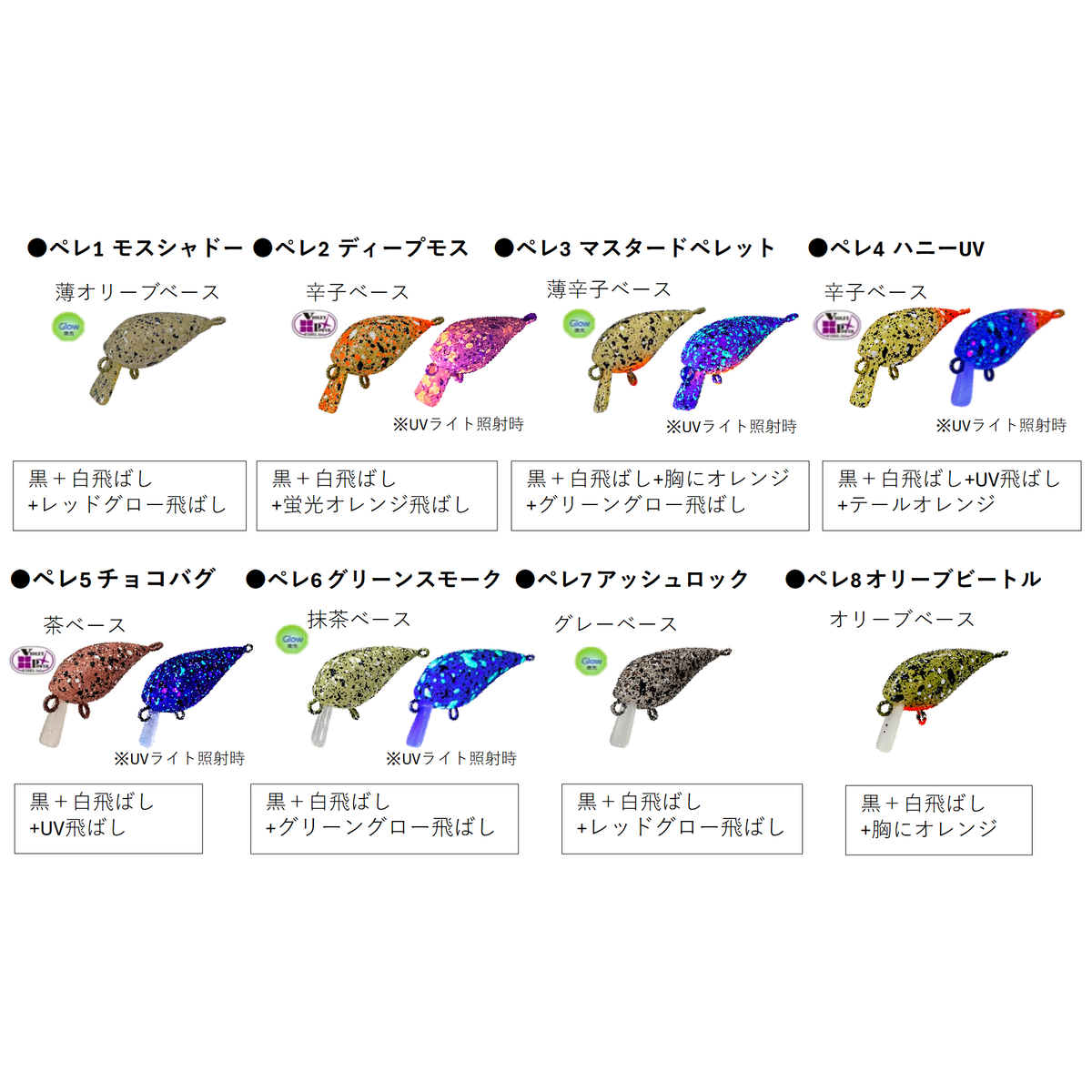 esa Pellet color（エサペレットカラー）
