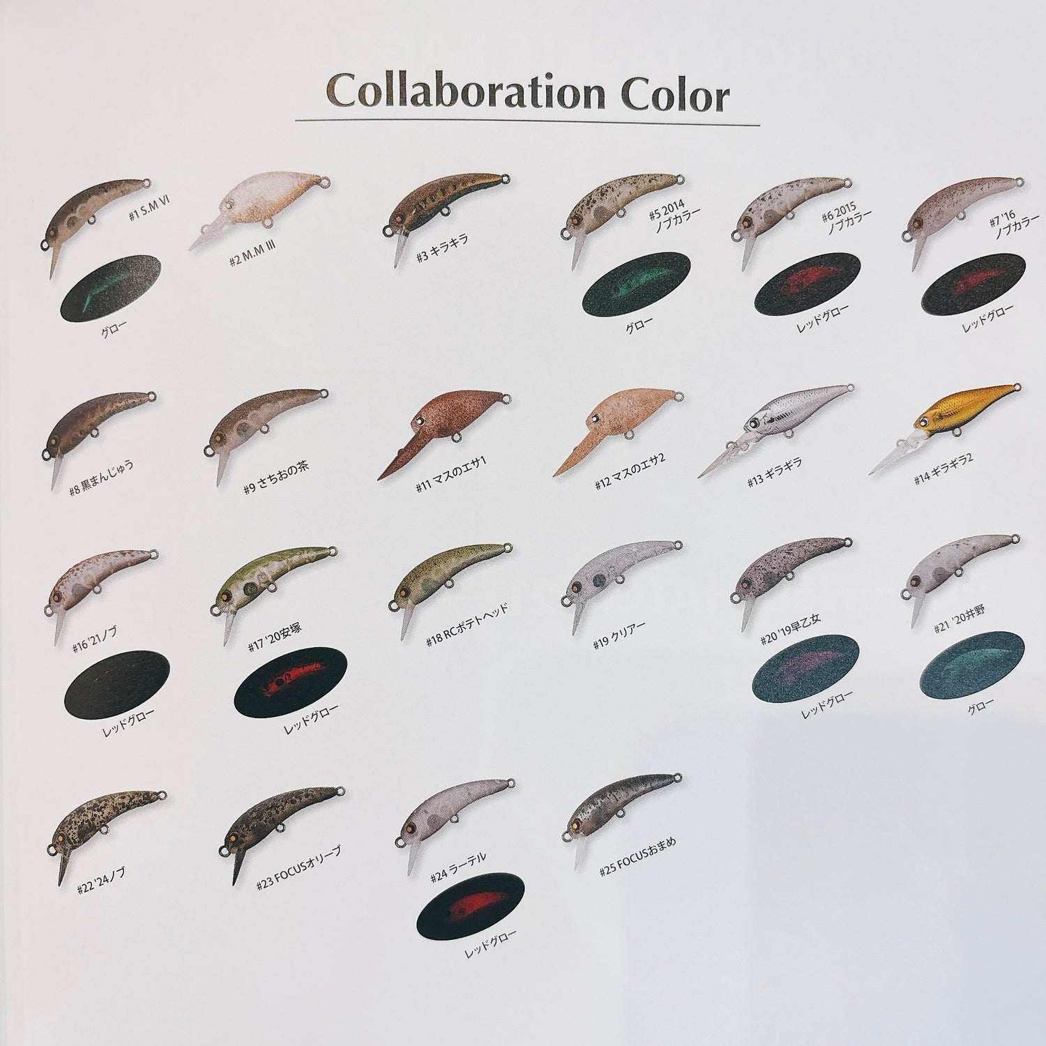 RC Cra-Pea（RCクラピー）