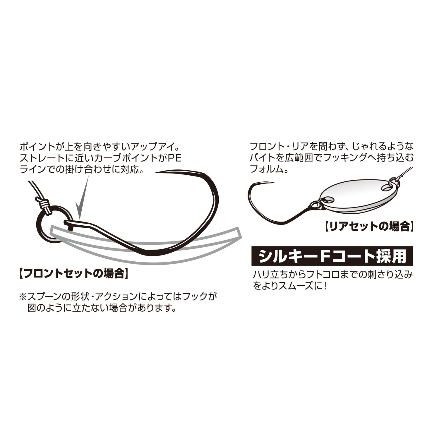 Area Hook TypeⅨ FLORIA（エリアフックタイプⅨフロリア）