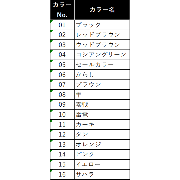 Parato +GF30【1.3g】（パラト）