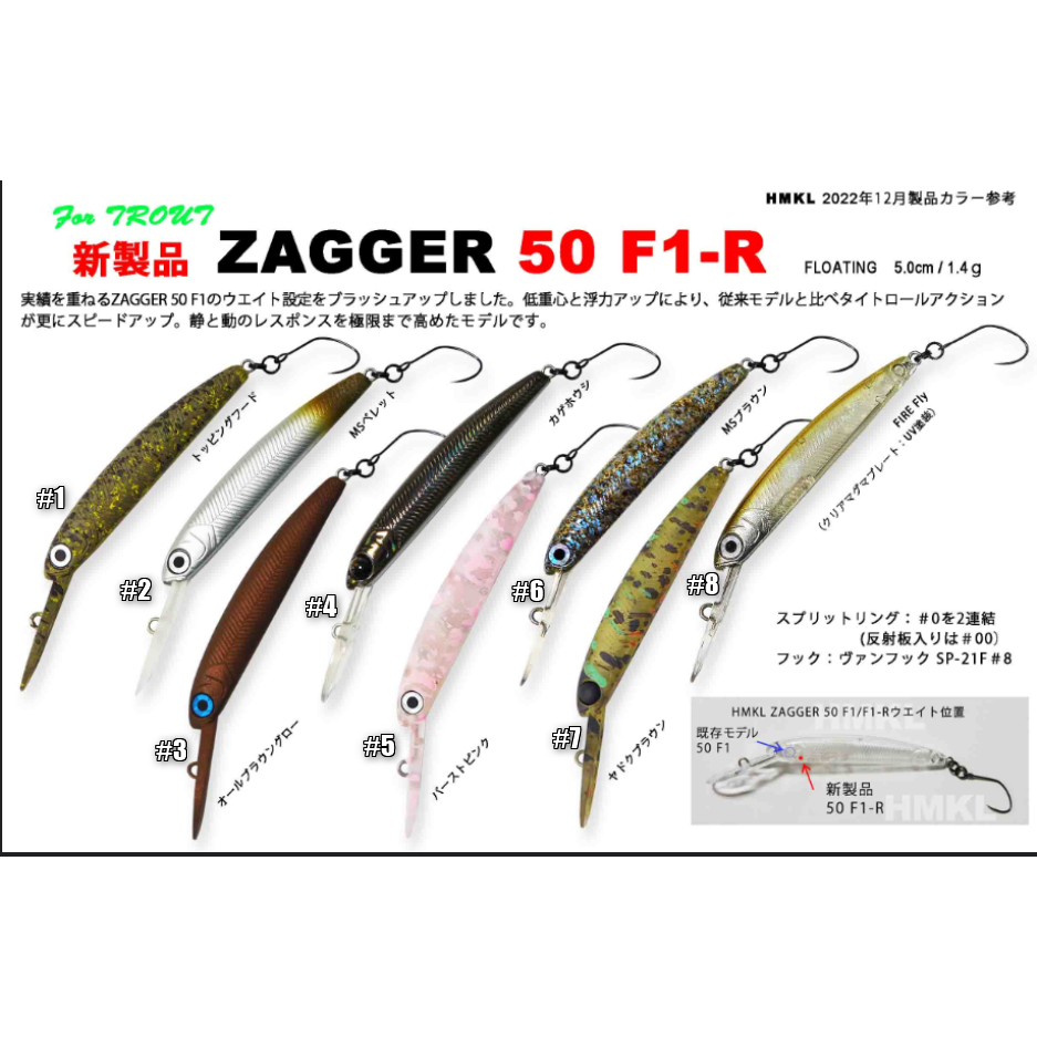 ZAGGER 50 F1-R