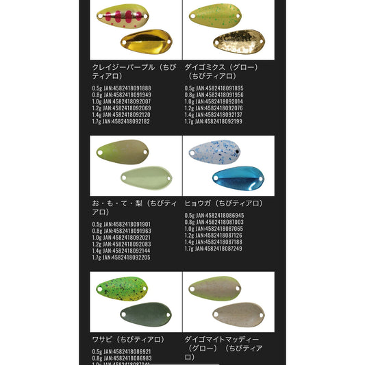 ちびTearo（ちびティアロ）