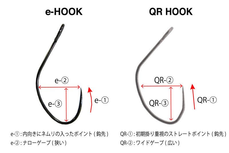 QR-hook（キューアールフック）