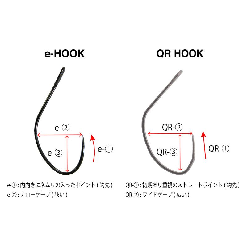 QR-hook（キューアールフック）