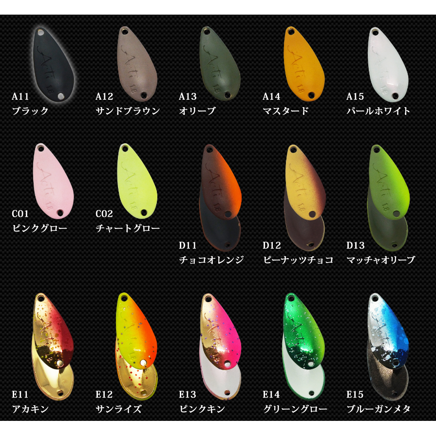 Acti（アクティ）
