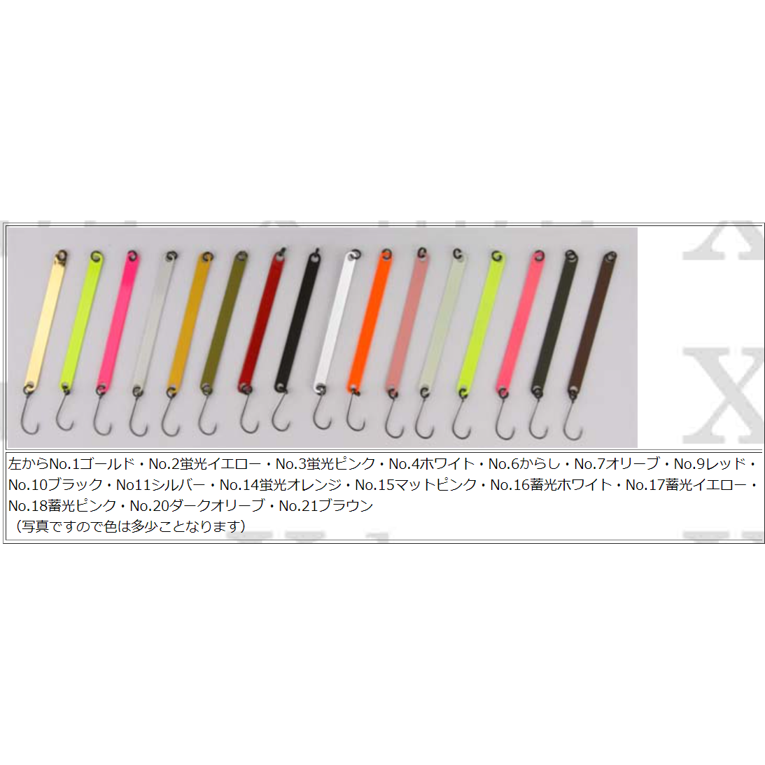 RECENT ぐるぐるX