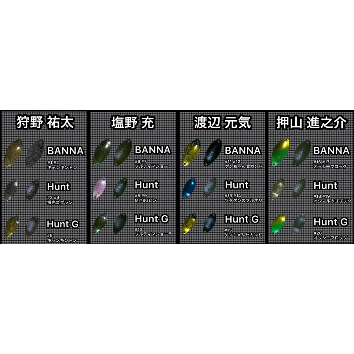 New Drawer 2022テスターカラー（2022 Tester Color）